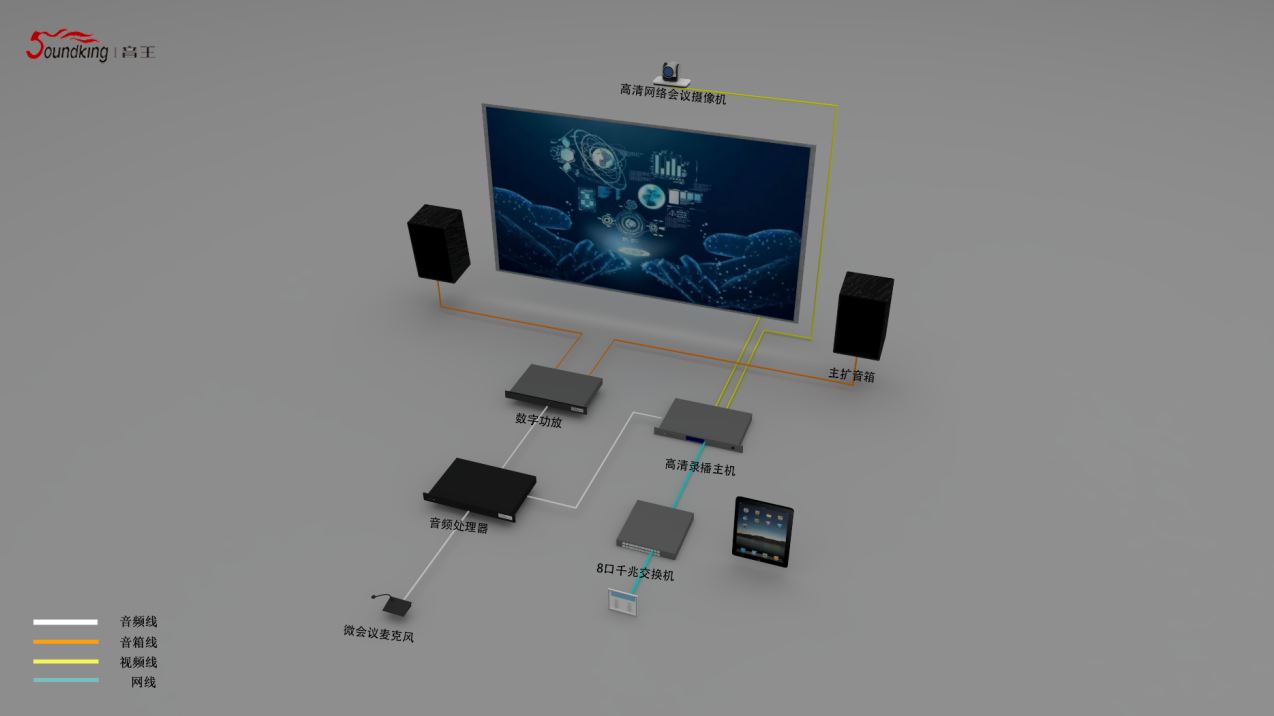 多功能性用房（遠(yuǎn)程提審室）