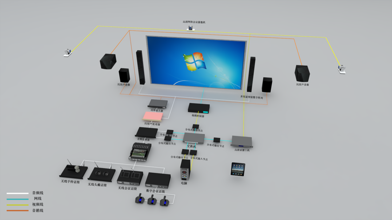 指揮大廳(高配) 指揮大廳(高配)