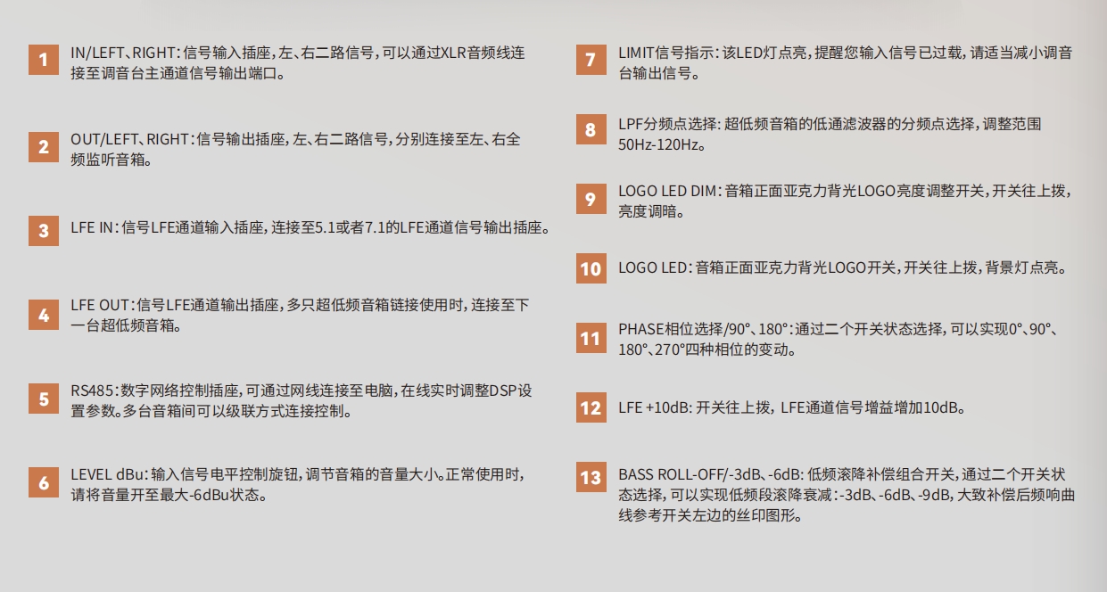 MSE10SA (試產(chǎn)中) MSE10SA (試產(chǎn)中)