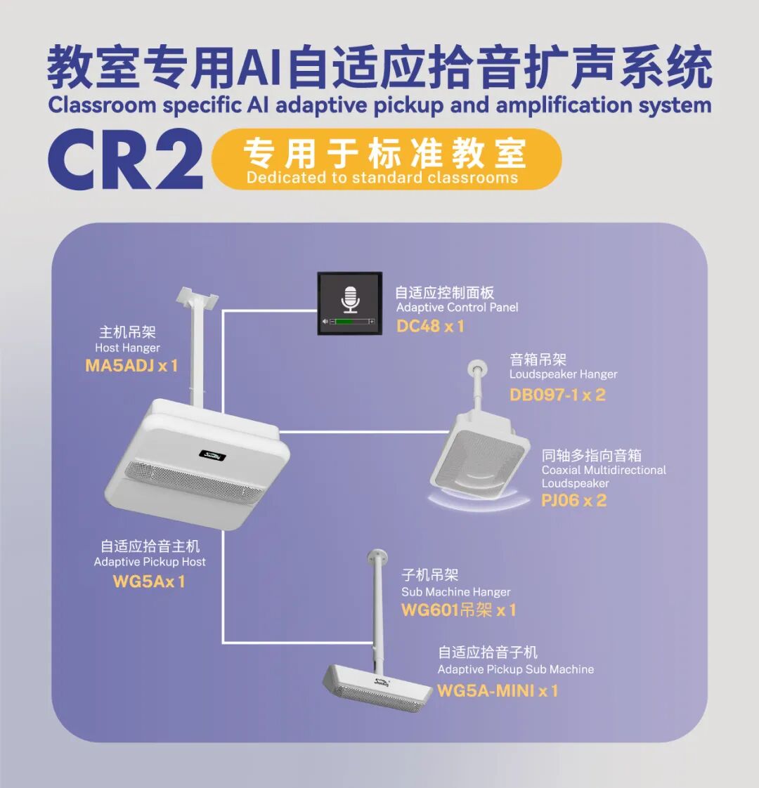 驚艷亮相！音王科技賦能教育