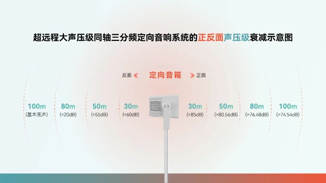 現(xiàn)場直擊 | 音王科技賦能未來教育，推動(dòng)智慧教學(xué)新變革