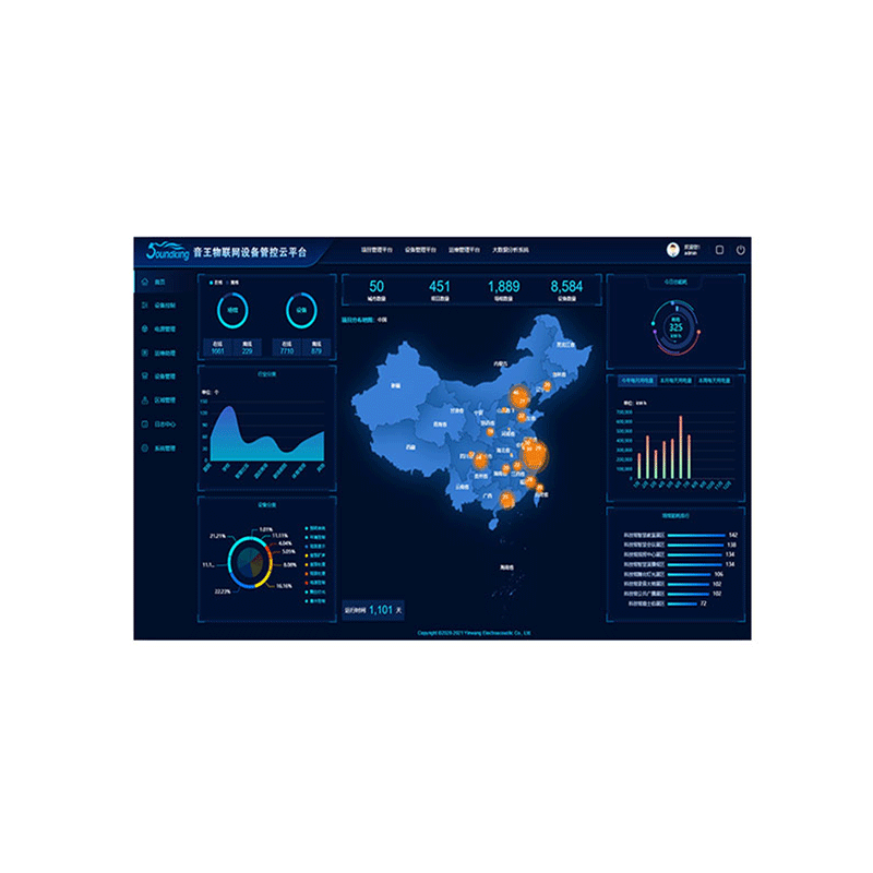 物聯(lián)網(wǎng)中控生態(tài)